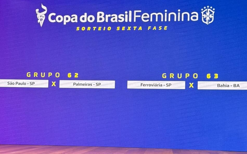 Sorteio da semifinal da Copa do Brasil feminina (Foto: Pedro Ernesto Freire/Lance!)
