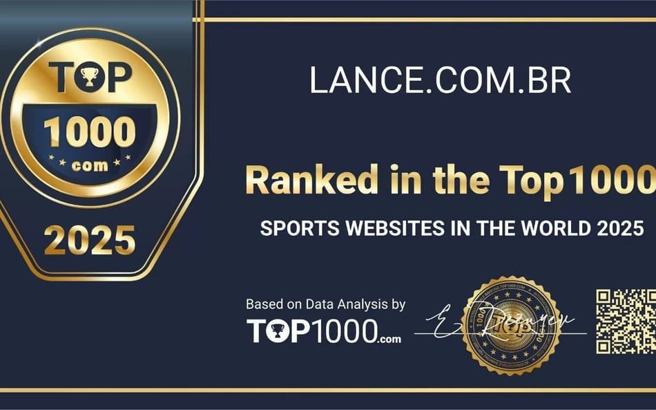 Lance! é eleito um dos melhores sites do mundo (Foto: Reprodução/Top1000.com)