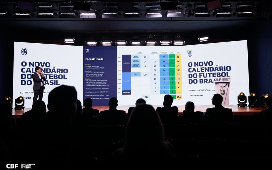 Julio Avellar fara em fazer 'eficiências' no calendário em 2026