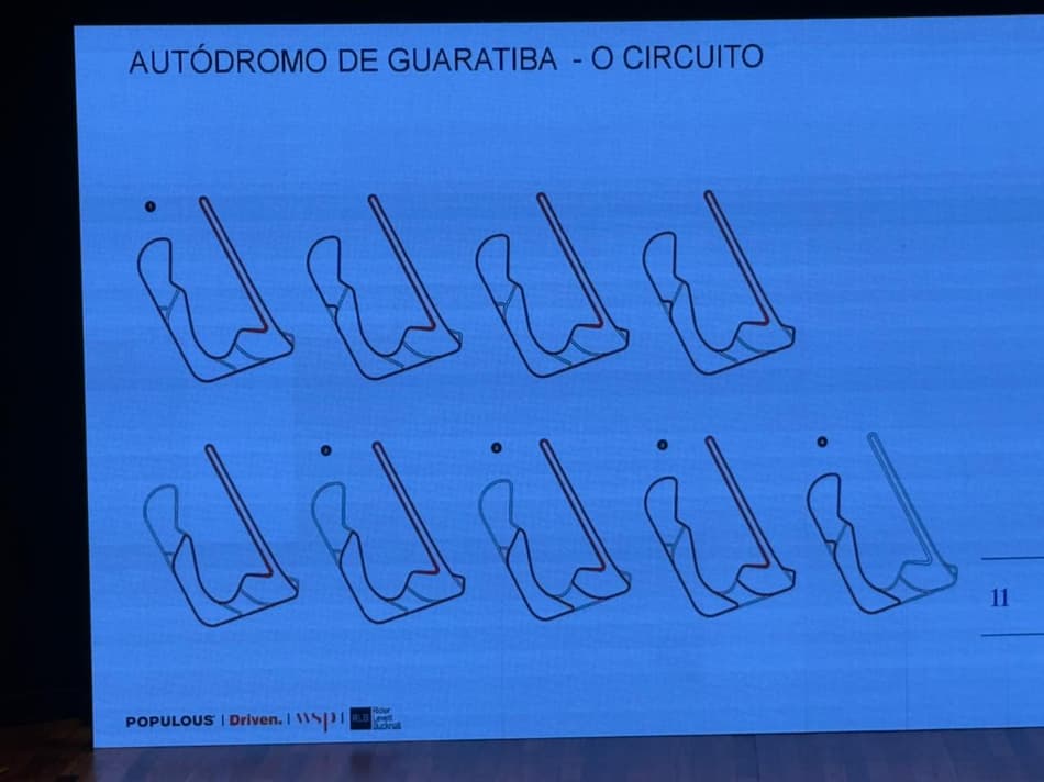 Variações do Autódromo do Rio de Janeiro, em Guaratiba (Foto: Kauhan Fiaux / Lance!)