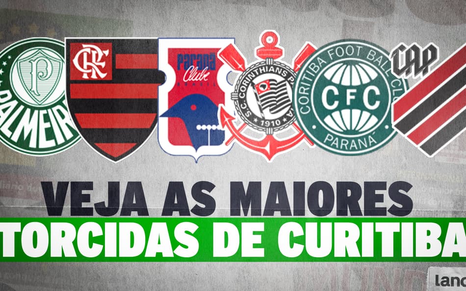 ranking pesquisa maiores torcidas Curitiba