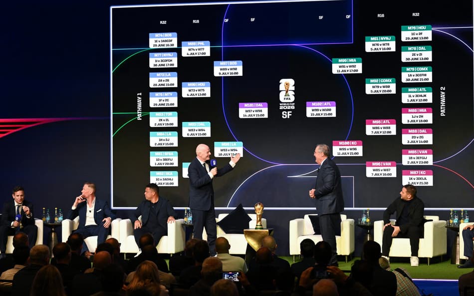 Copa do Mundo terá jogos em 12 horários diferentes; entenda