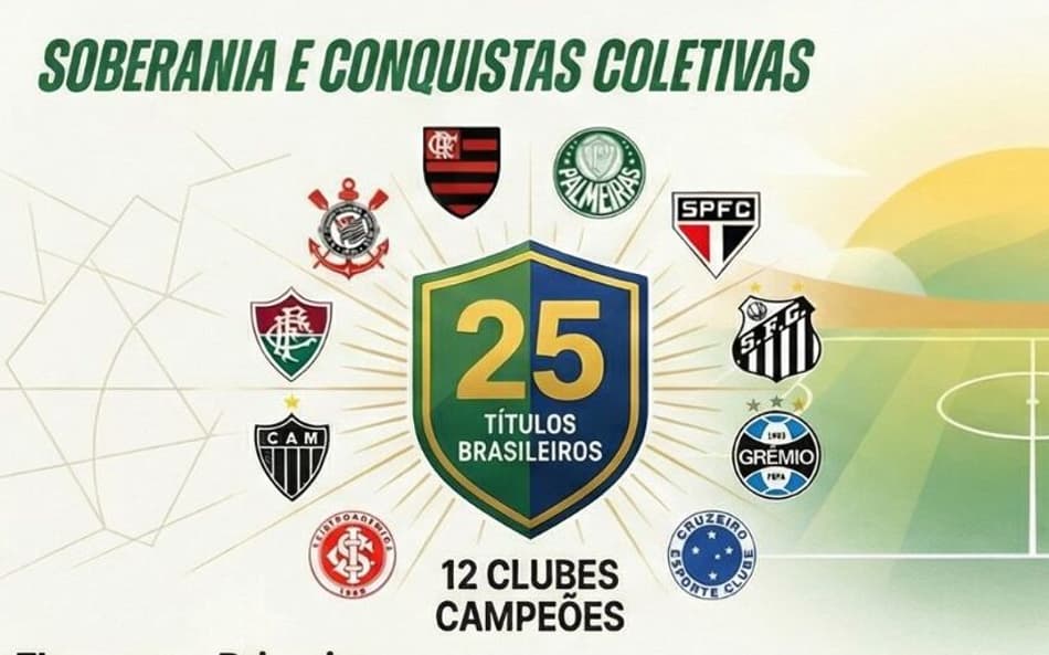 Números e curiosidades Libertadores (Foto: NotebookLM)