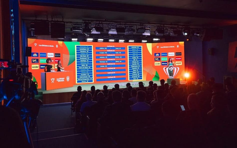 Painel do sorteio da copa do brasil