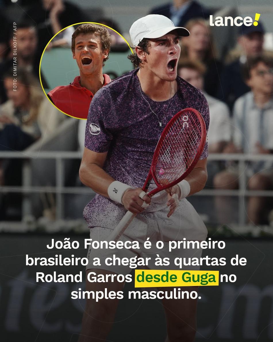 João Fonseca - Roland Garros