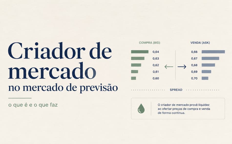 Criador de mercado no mercado de previsão o que é e o que faz