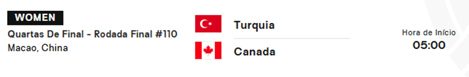 Túrquia x Canadá - VNL feminina