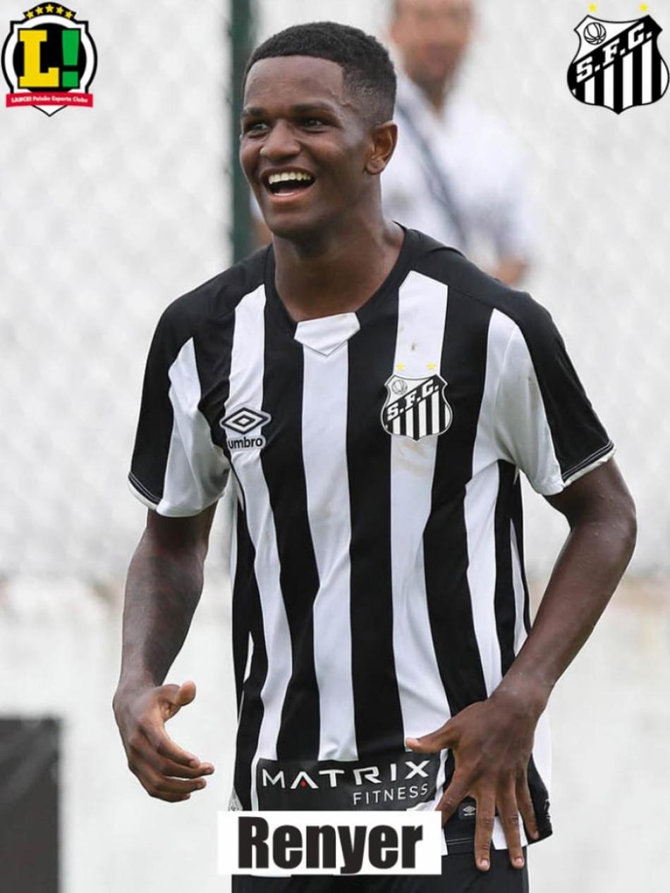 Renyer Atuações Santos