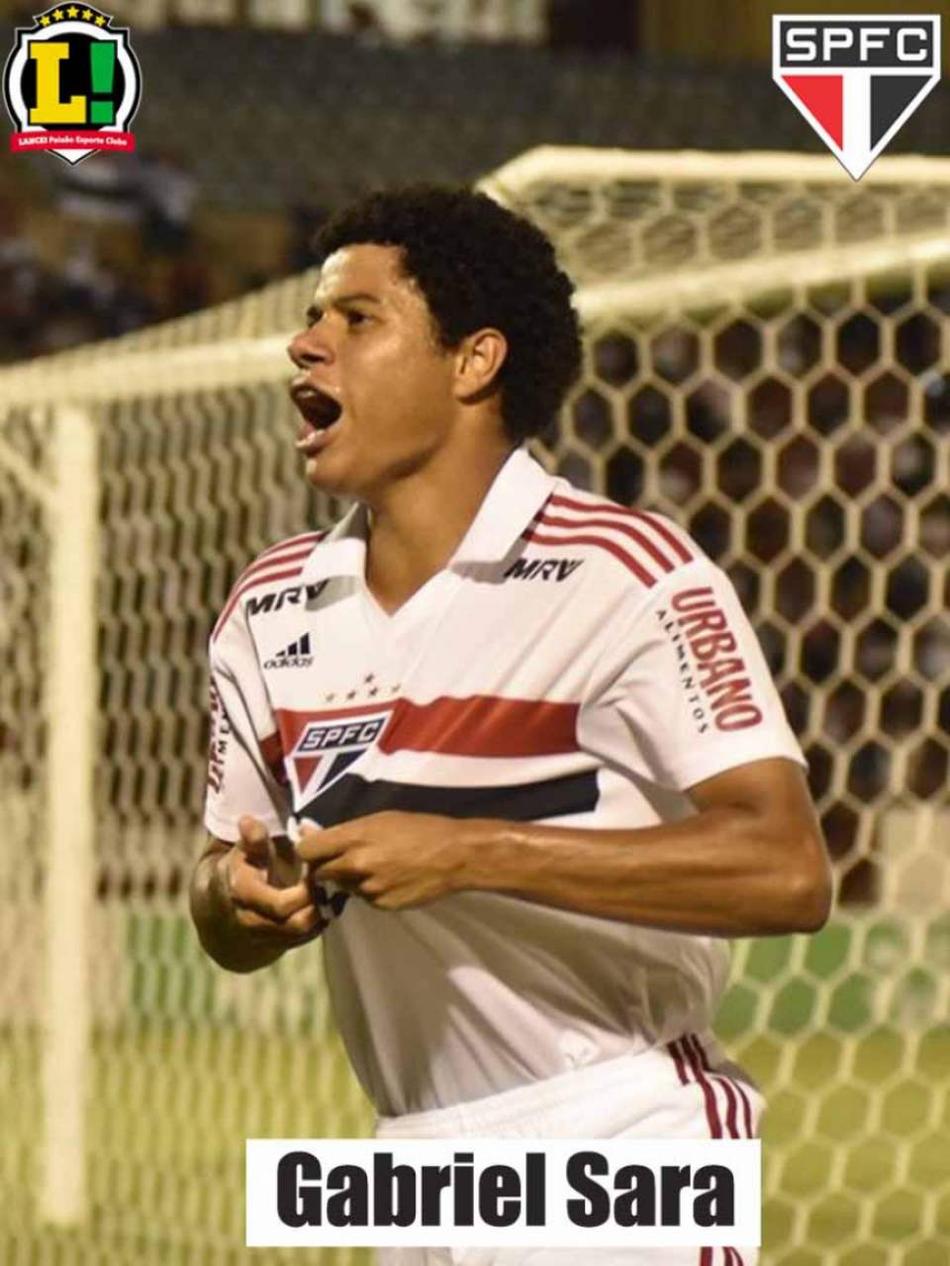 Gabriel Sara - atuações