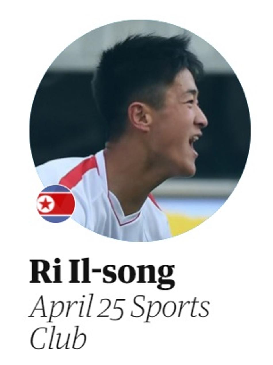 Ri Il-song