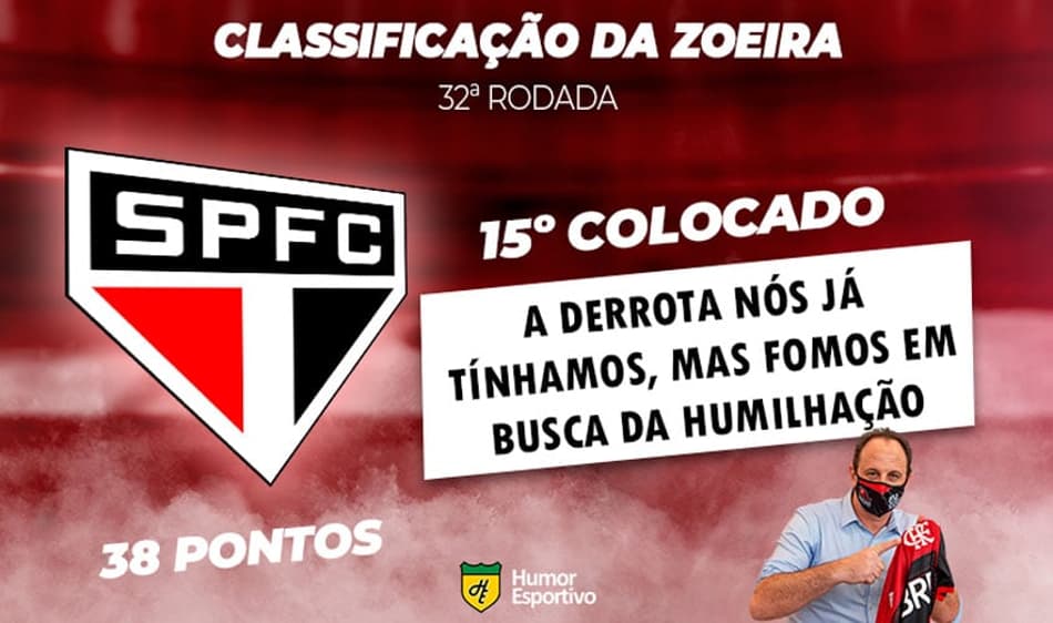 Veja como ficou a Classificação da Zoeira após a 32ª rodada do Brasileirão