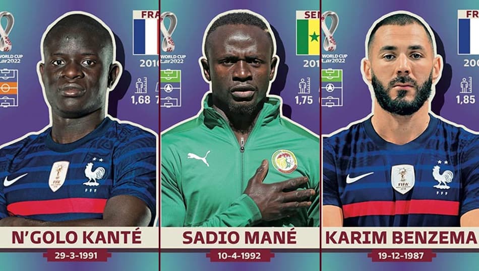 Benzema, Mané, Coutinho…Veja jogadores do álbum que estão fora da Copa do Mundo