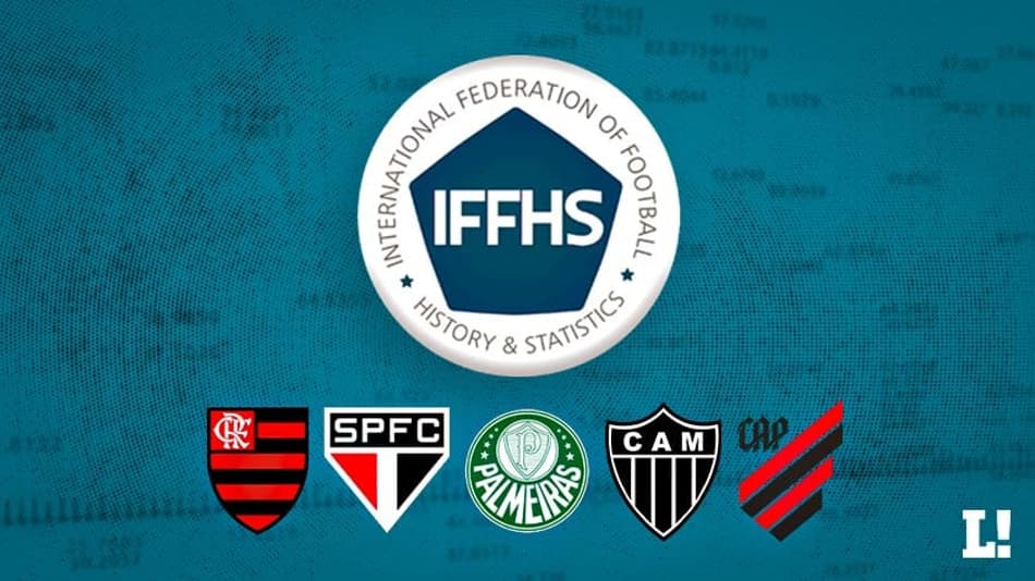 IFFHS atualiza posições dos times brasileiros em ranking mundial de clubes; confira