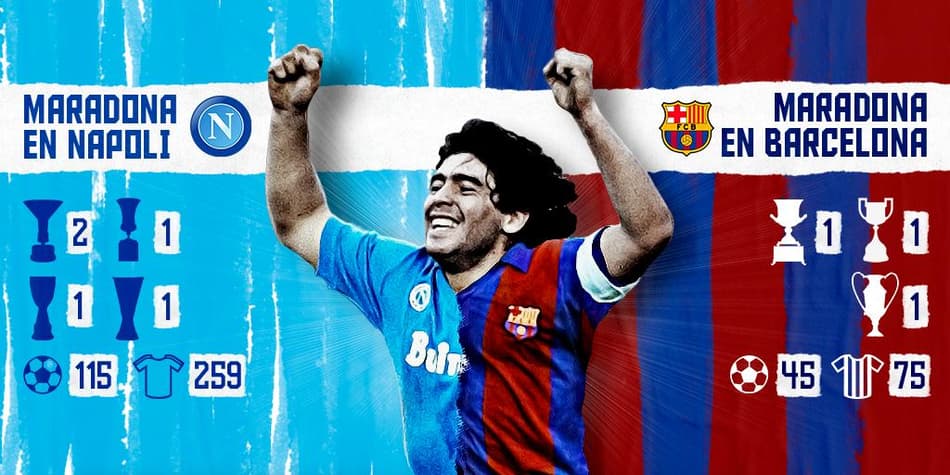 Maradona - Napoli e Barça