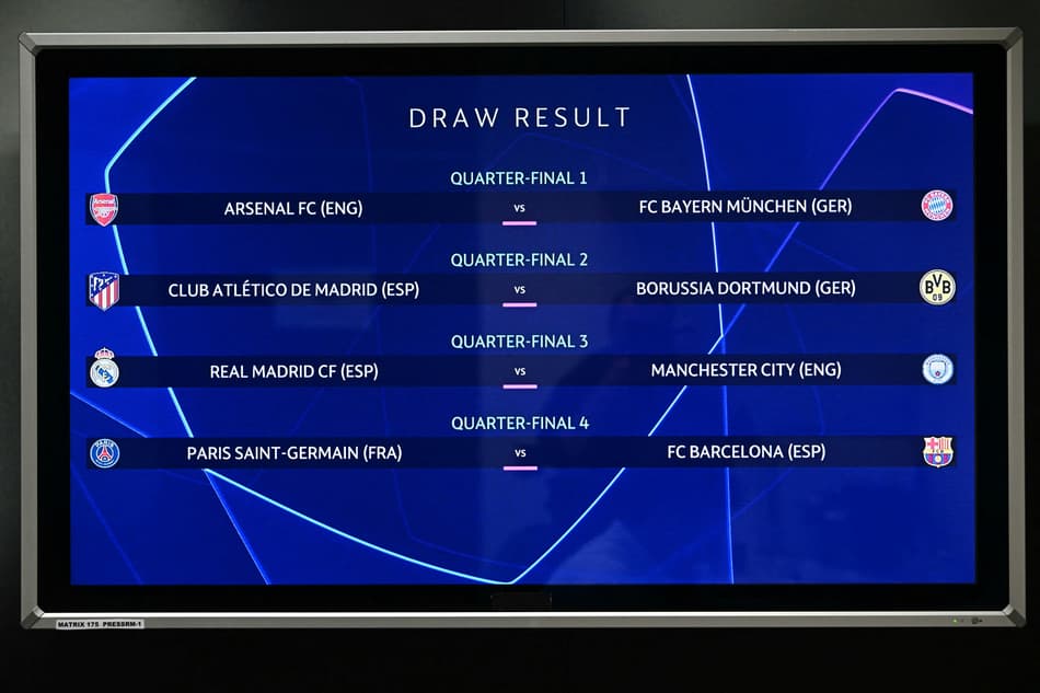 Confrontos históricos entre os times que vão se enfrentar nas quartas da Champions