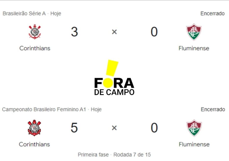 Veja a galeria de memes da quarta rodada do Brasileirão