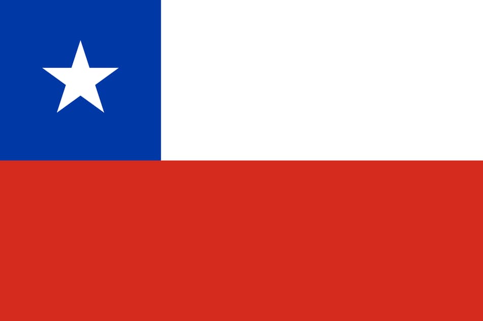Bandeira do CHILE