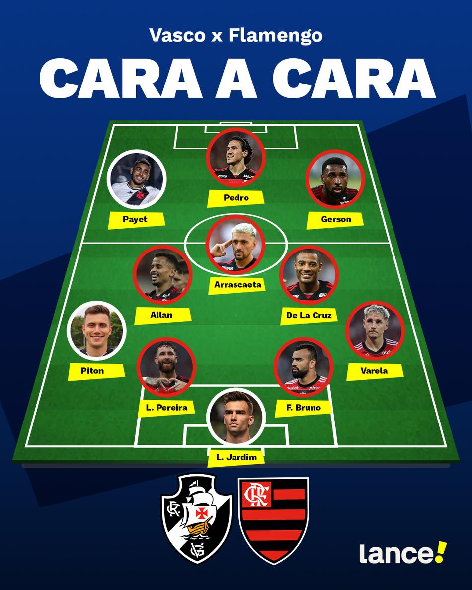 Flamengo x Vasco
