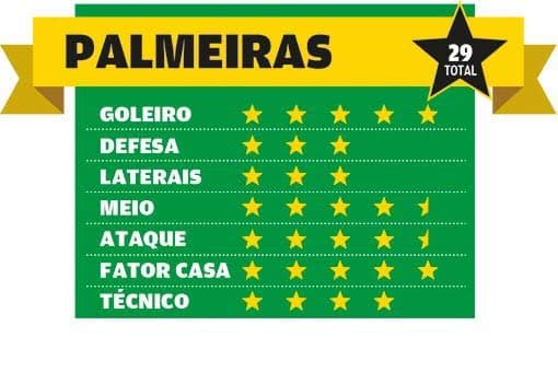 Palmeiras-2016