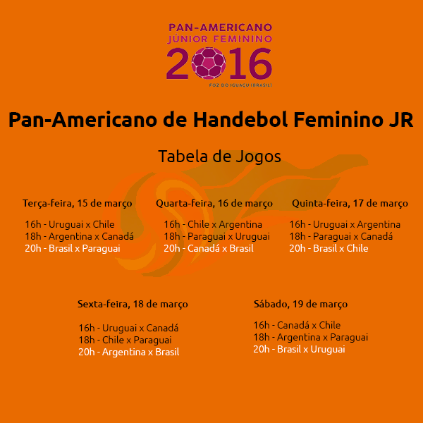 Tabela de jogos Pan-Americano Jr. 2016