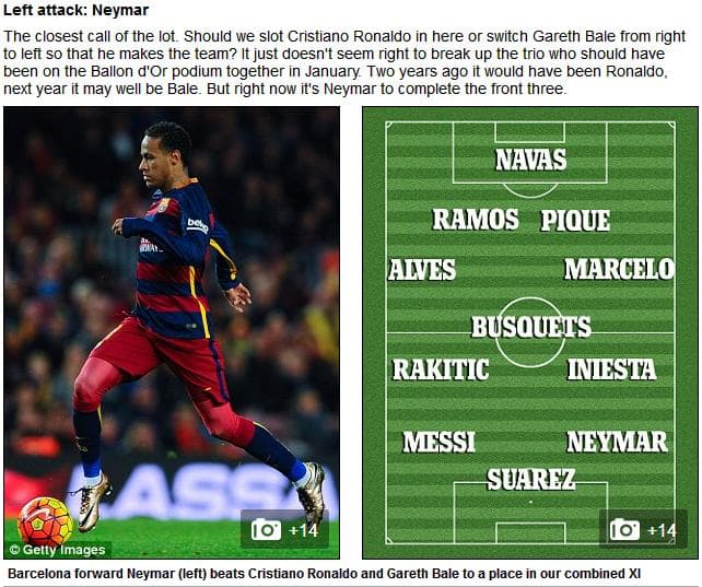 Trio MSN tem quase 70 gols no Espanhol (Foto: Reprodução/Site do jornal Daily Mail)