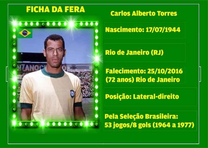 O cara da Copa - Carlos Alberto Torres
