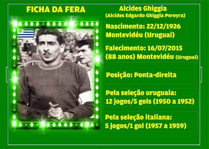 O cara da Copa - Alcides Ghiggia