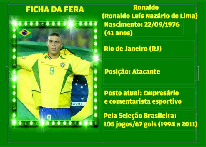 O cara da Copa - Ronaldo