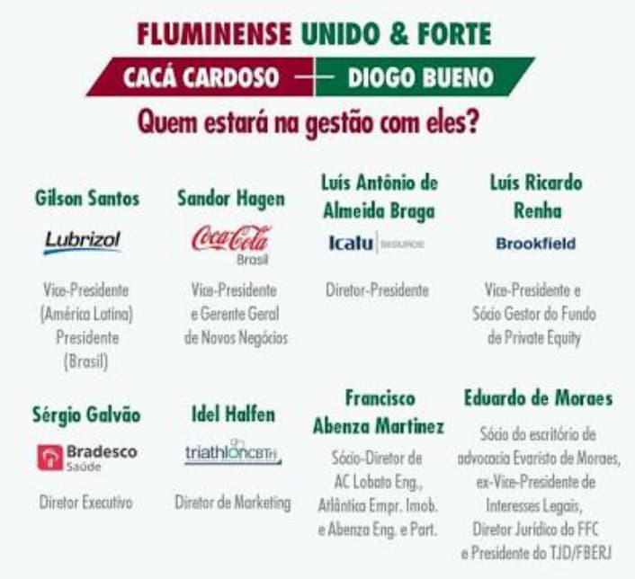 Campanha Unido e Forte - Fluminense
