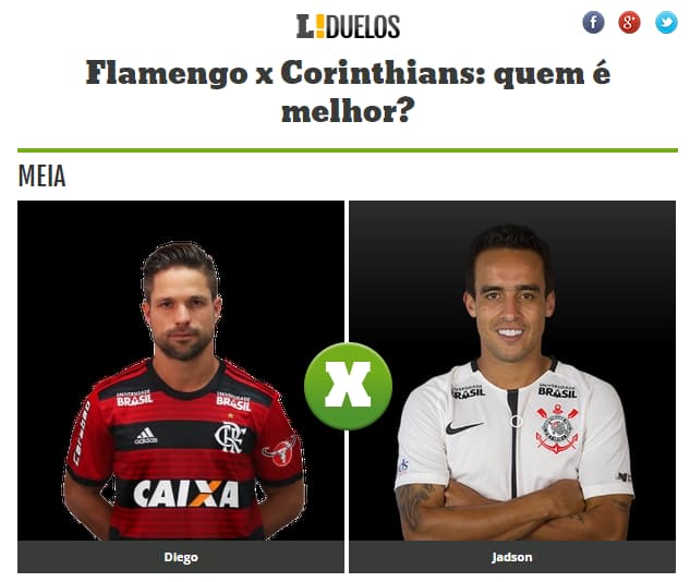 Flamengo x Corinthians - Duelo
