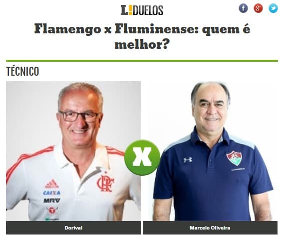 Duelos - Flamengo x Fluminense