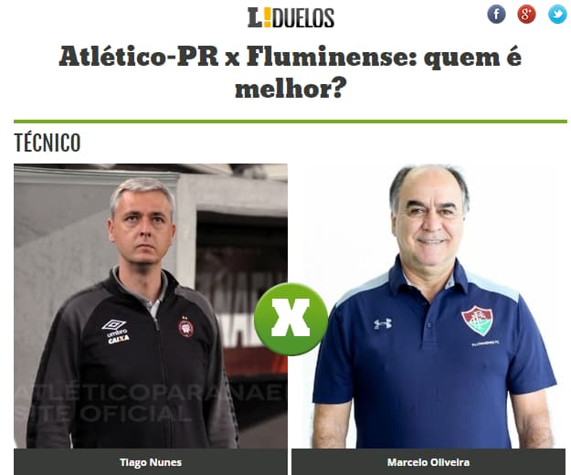 Atlético-PR x Fluminense - Duelos