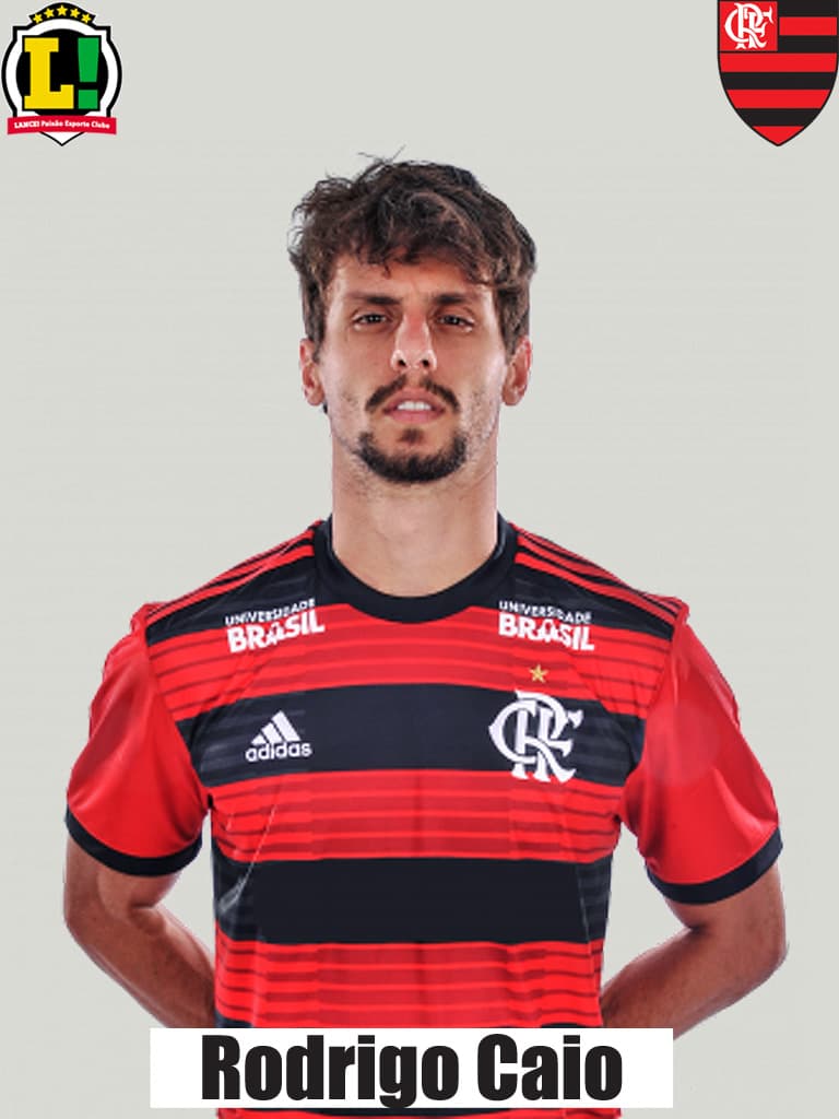 Atuações - Flamengo - Rodrigo Caio