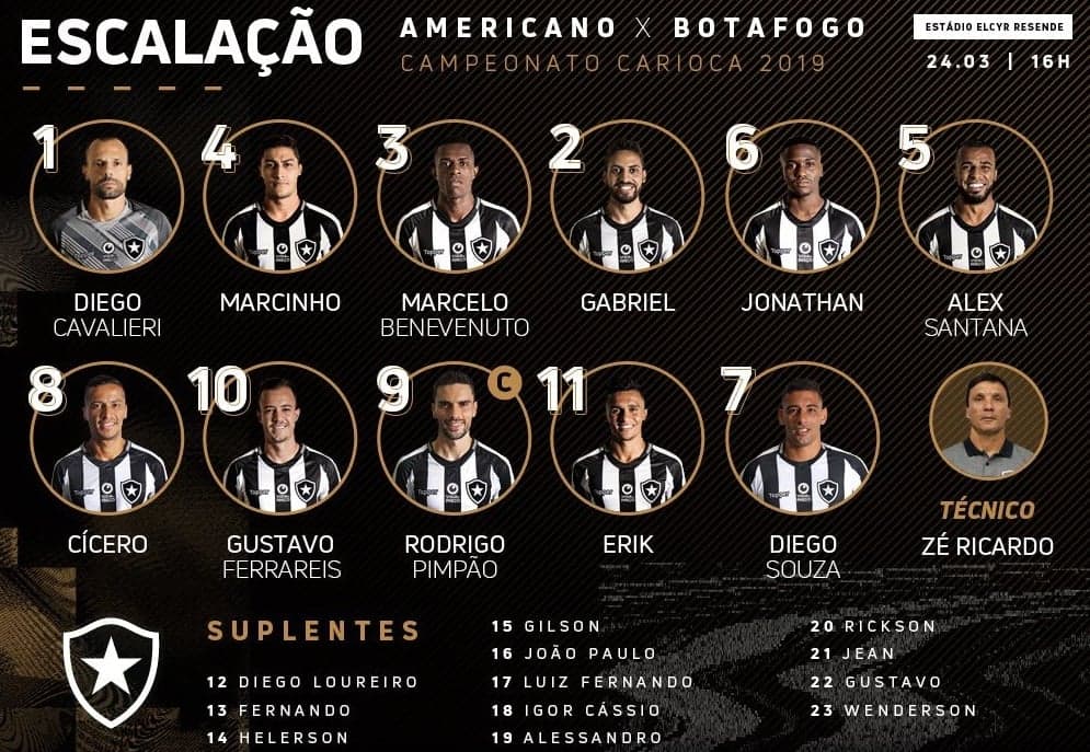 Botafogo - escalação