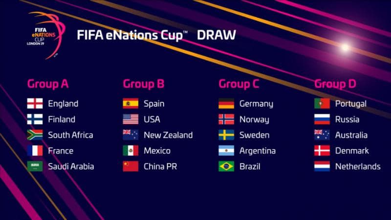 Grupos da eNations Cup 2019
