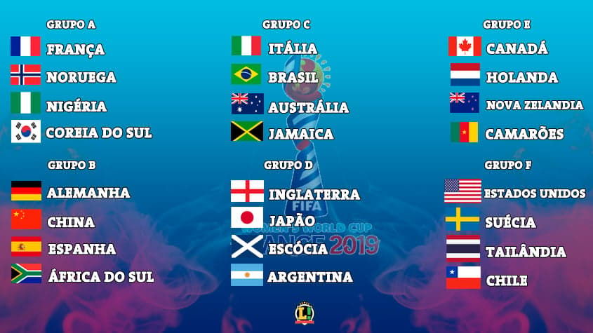 Arte - Tabela Copa do Mundo (Feminino)