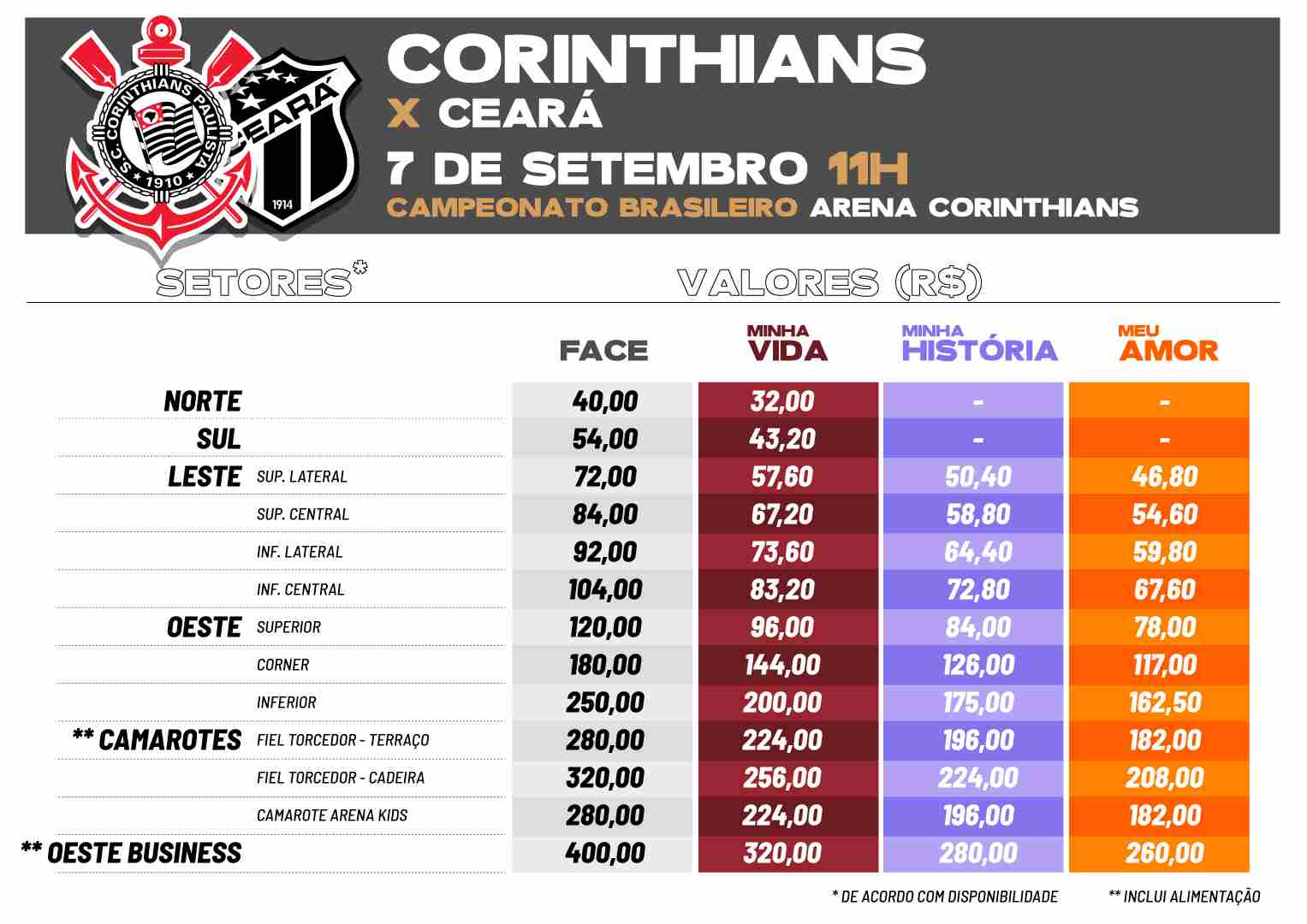 Corinthians x Ceara ingressos
