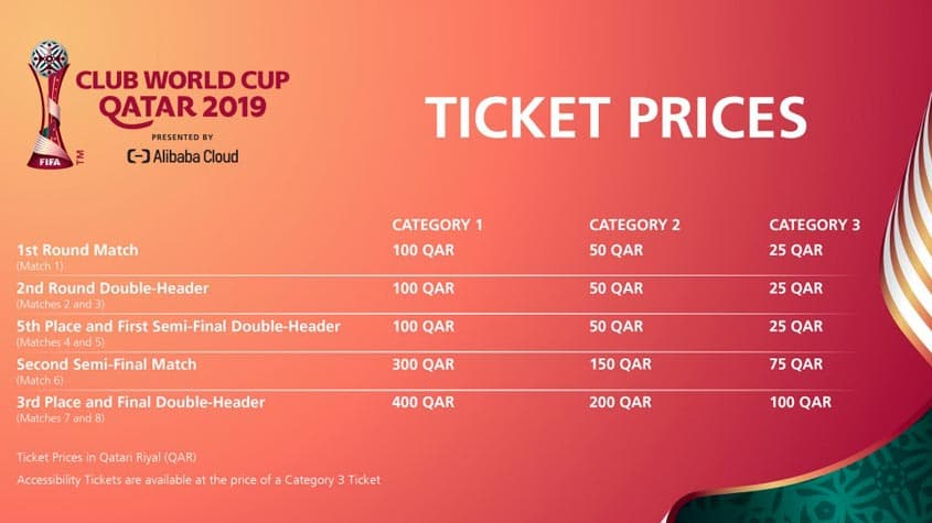 Tickets - Copa Qatar