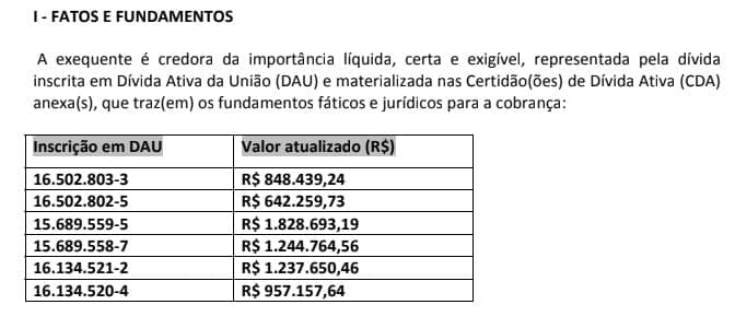 Documento - União X Vasco