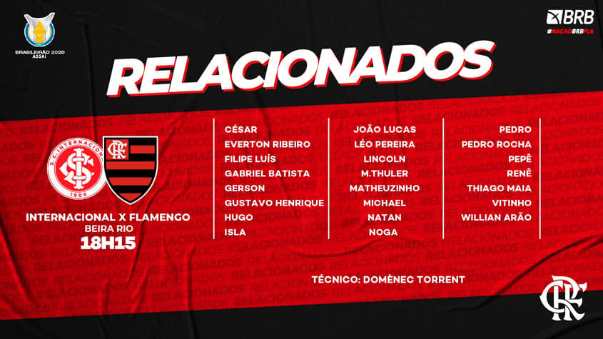 Internacional x Flamengo - Relacionados