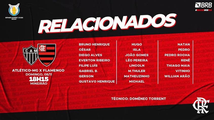 Relacionados Flamengo
