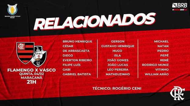 Flamengo x Vasco - Relacionados