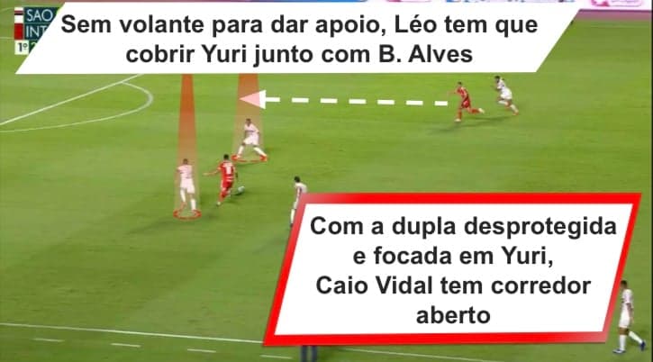 Segundo gol do Inter contra o São Paulo no Morumbi nasceu em erro de Juanfran