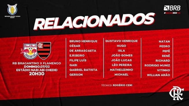 Flamengo x RB Bragantino - Relacionados