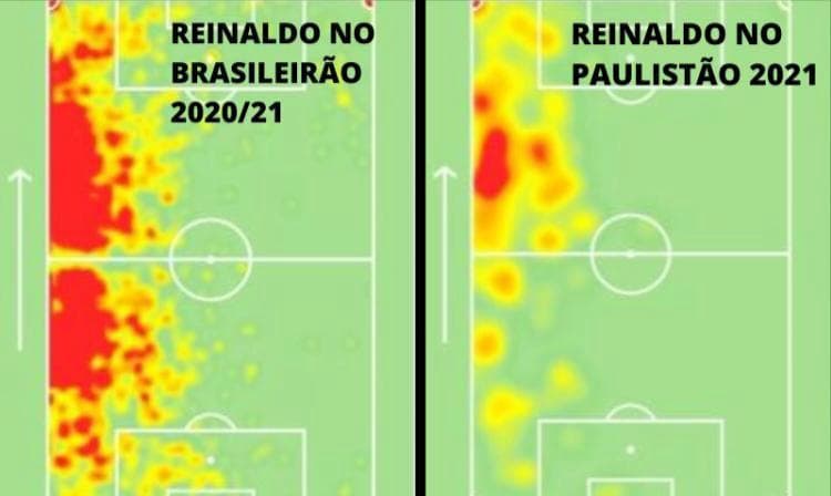 Mapa de calor de Reinaldo no Brasileirão de 2020/21 e no Paulistão de 2021