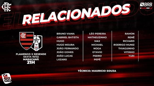 Flamengo x Resende - Relacionados