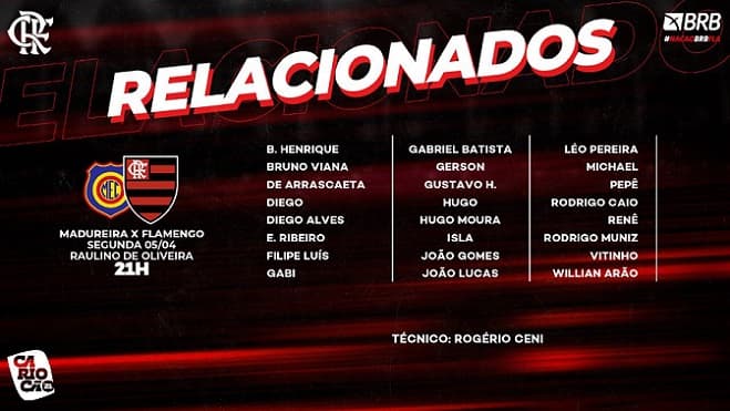 Flamengo x Madureira - Relacionados