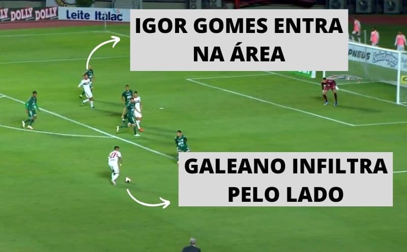 Análise segundo gol do SP X Guarani 1