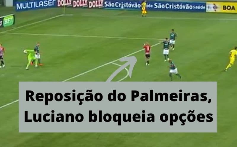 Análise gol do São Paulo x Palmeiras