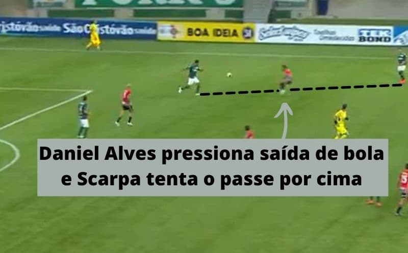 Análise gol do São Paulo x Palmeiras 2